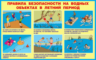 Памятка по мерам безопасности при купании в водоемах Памятка по мерам безопасности при купании в водоемах.