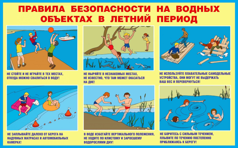Памятка по мерам безопасности при купании в водоемах Памятка по мерам безопасности при купании в водоемах.